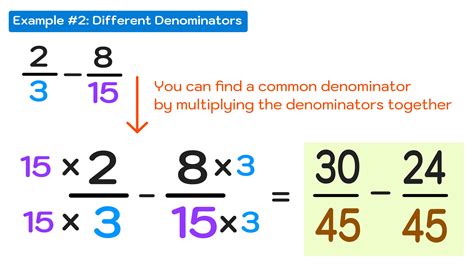 9 divided by 7 fraction|subtract and simplify fractions calculator.